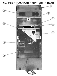 Pacman Upright Cabinet Interior View